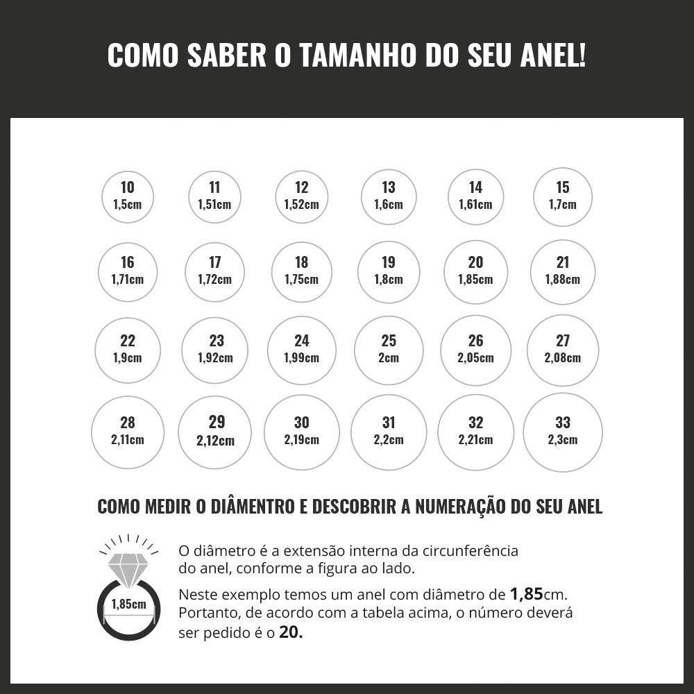 Tamanhos de Anel